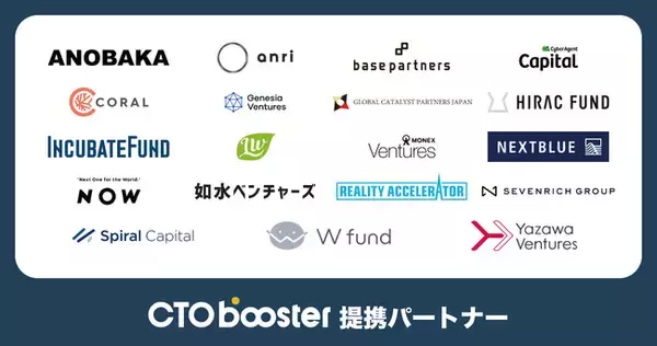 成功報酬型サーバーコスト削減の「CTO Booster」提携パートナーが20社に到達