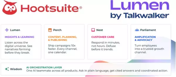 Hootsuite、AI ネイティブなソーシャルメディア運用基盤 「Hootsuite Social OS」を国内提供開始
