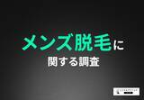 「【メンズ脱毛の意識調査】6割以上の男性がムダ毛は「なくていい」と回答。メンズ脱毛について「やってみたい」「興味がある」と回答した方が多い結果に！」の画像1