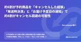 「約6割が予約商品をキャンセルした経験。「発送時決済」と「お届け予定日の通知」で約8割が"キャンセルしなかった可能性"ーーRecustomer調べ」の画像1