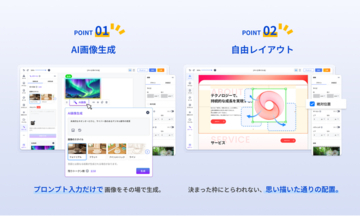 【素材探しの手間を削減】AI画像生成からページ編集までをエディタ内で完結