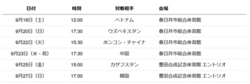 【ハンドボール】女子日本代表「おりひめジャパン」 第2回強化合宿参加メンバーのお知らせ