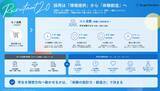 「採用は、「情報提供」から「体験創造」へ。学生クチコミNo.1企業が考える、これからの採用体験」の画像4
