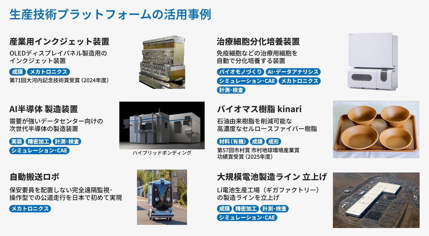 開かれたモノづくりへ――生産技術のプロフェッショナルが挑む変革と共創