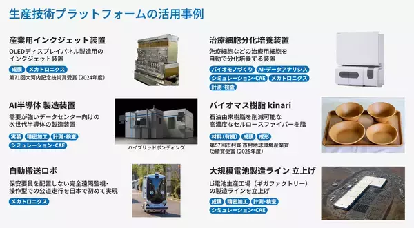 「開かれたモノづくりへ――生産技術のプロフェッショナルが挑む変革と共創」の画像