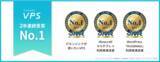 「ホスティングサービスブランド「ConoHa byGMO」が、レンタルサーバーを対象とした調査において『WordPress利用者満足度』などの7部門でNo.1を獲得！」の画像1
