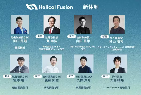 核融合による次世代クリーンエネルギーの実用化を進めるHelical Fusion、リバネス 丸幸弘氏、SBI Holdings USA 山田昌平氏を社外取締役に迎え、新体制を始動
