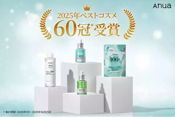 グローバルスキンケアブランドAnua 2025年ベストコスメ60冠*¹受賞で快挙達成