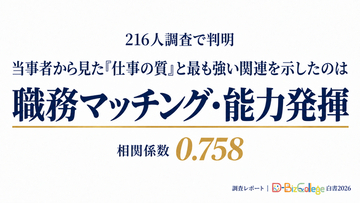 厚労省が障害者雇用の「質」を継続審議。当事者216人調査が示す、質向上の核心は“職務マッチング・能力発揮”