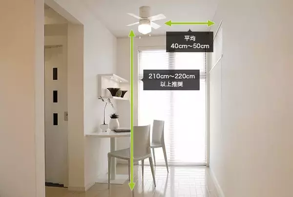 「日本一のシーリングファン専門店初のオリジナル商品「FAZOO FAN」誕生秘話。日本一のメーカーを目指す、第一歩目の軌跡を辿る」の画像