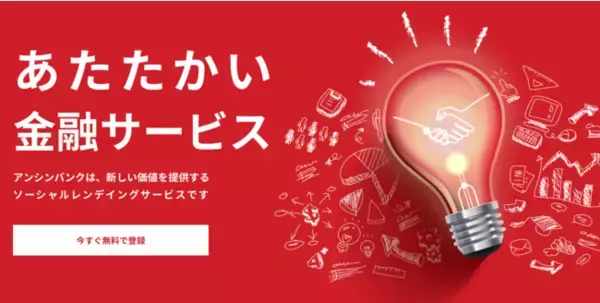 ソーシャルレンディングサービス「アンシンバンク」4月15日よりインドネシアP2Pレンディング「Asetku」ファンド19号の募集開始。【運用期間9ヶ月・予定利回り10％（年率・税引前）】