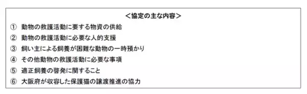 大阪府とイオンペット株式会社が、「動物の愛護及び管理への協力に関する協定」を締結