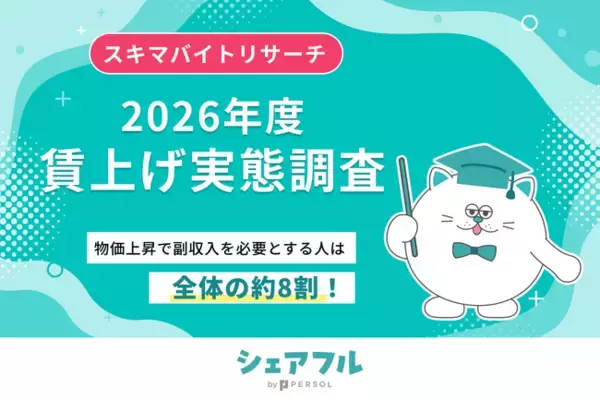 【2026年】賃上げ実態調査『シェアフル』スキマバイトリサーチ
