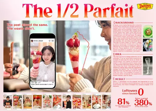 「MAD STARS 2026」にてI&S BBDO企画・制作のデニーズ『まっぷたつ？パフェ』がBrand Experience & Activation Stars部門でSilver受賞