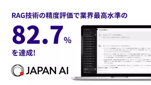 ジーニーのグループ会社 JAPAN AI、RAG技術の精度評価で業界最高水準の82.7%を達成