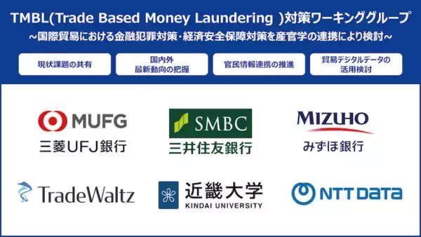 「貿易マネーロンダリング（TBML）対策を加速する業界横断型「TBML対策ワーキンググループ」を発足」の画像