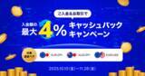 「【LINE FX】「ご入金＆お取引で最大4％キャッシュバックキャンペーン」を開催」の画像1