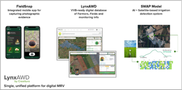 フィリピン・Pangasinan州における大規模AWDプロジェクトへLynxAWDの本格導入