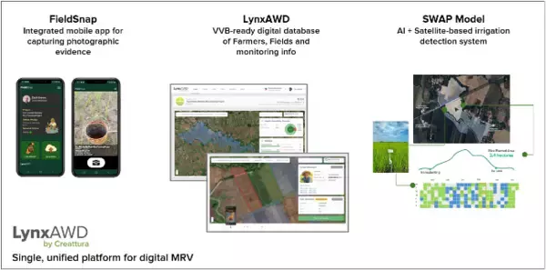 フィリピン・Pangasinan州における大規模AWDプロジェクトへLynxAWDの本格導入