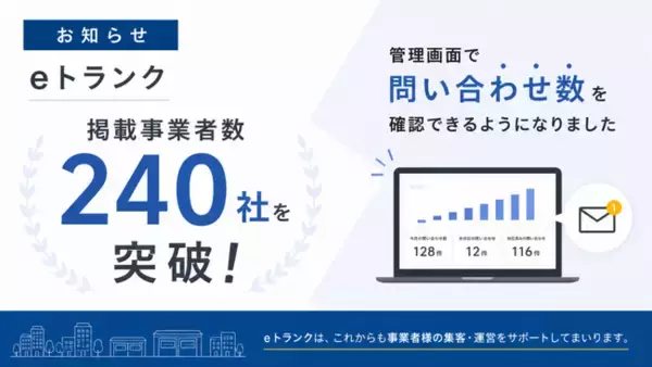 eトランク、掲載事業者数240社を突破 - 管理画面からのリアルタイム問い合わせ確認機能を新たに提供開始