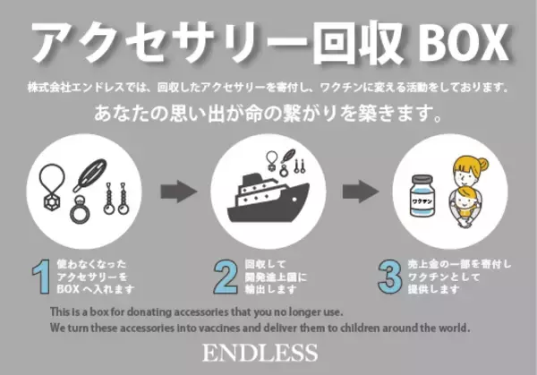 「株式会社エンドレス　不用アクセサリー類回収・寄付のご報告（2024年8月）」の画像