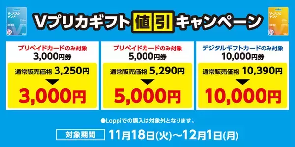 「【ローソン限定】Ｖプリカギフト値引きキャンペーン」の画像