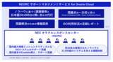「NEC、Oracle Cloud Infrastructureの導入・運用を支援するサービスを販売開始」の画像1