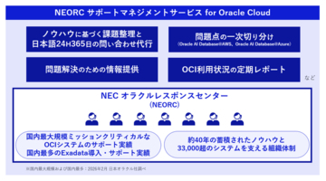 NEC、Oracle Cloud Infrastructureの導入・運用を支援するサービスを販売開始