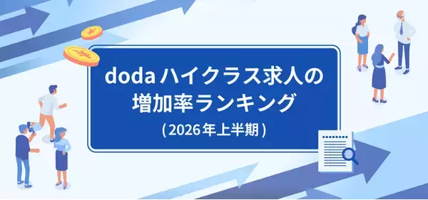 転職サービス「doda」、「ハイクラス求人の増加率ランキング」を発表