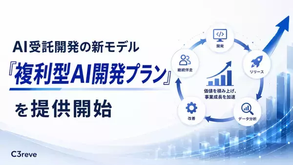 AI受託開発の新モデル「複利型AI開発プラン」を提供開始