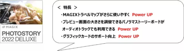 旅行ルートにアニメーションをつけられるフォトムービー作成ソフト「MAGIX Photostory 2022 Deluxe」1月25日（火）新発売