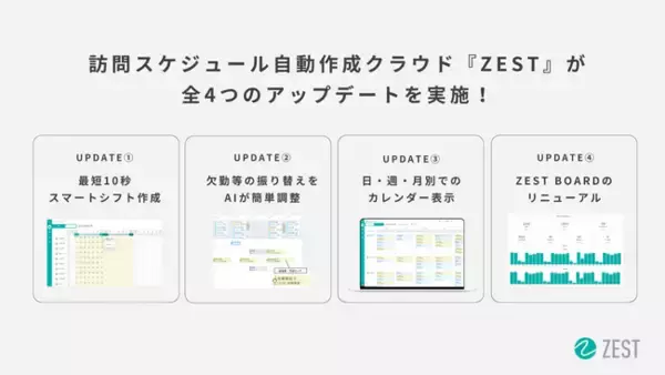 「業界のDXを促進する訪問スケジュール自動作成クラウド『ZEST』が、スマートシフト作成機能・急な欠勤等の簡単振り替え機能など、全4つのアップデートを実施！」の画像