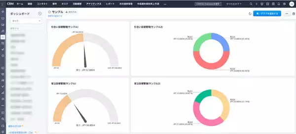 オイルレスベアリングメーカーのオイレス工業が「Zoho CRM」を導入