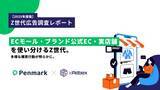 「【Z世代の広告調査】Z世代はECモール・ブランド公式EC・実店舗を分散利用、購買チャネルの多極化が進む。」の画像1