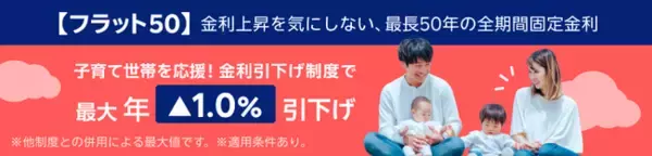 【プレスリリース】楽天銀行、「フラット50」の取扱を開始