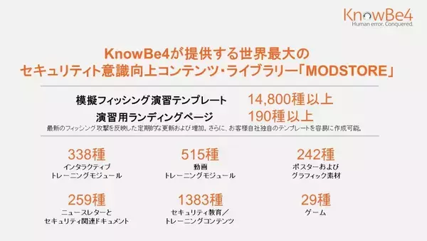 「データ侵害の大半はソーシャルエンジニアリング攻撃から始まっている」の画像