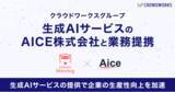 「Peaceful Morning社（クラウドワークスグループ）、生成AIサービスのAICE株式会社と業務提携」の画像1