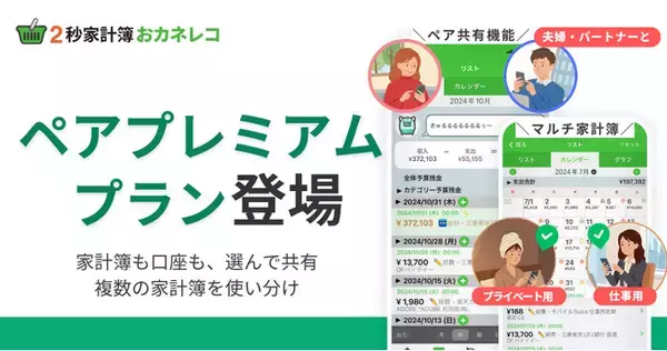 共働き世帯1,300万世帯時代、家計簿は“ひとりで抱えない時代”へ。家計簿アプリ「おカネレコ」が複数家計簿、共有機能追加する「ペアプレミアム」プランを提供開始