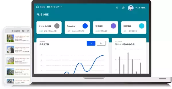 「住まい探しのプラットフォームから、不動産業界の新たな仕組みづくりへ――　第8期を迎えた「FLIEの挑戦」」の画像