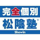 「ショウインにおけるデータ活用によるDX化支援の実施」の画像1