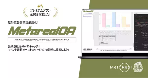 屋外広告スペース需要分析レポートAIエージェント「Metareal アウトドアアド(Metareal OA)」プレミアムプラン12/18提供開始