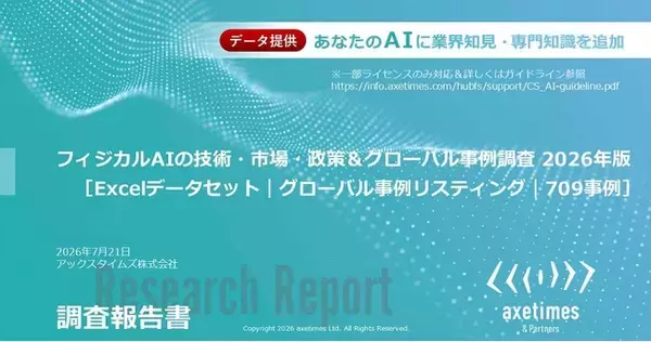 フィジカルAI開発、米国・欧州・日本・中国等の709事例を調査