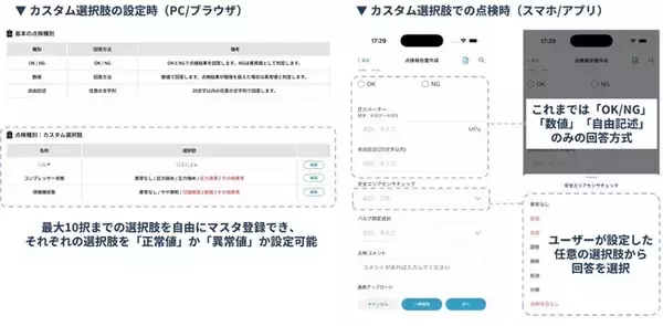 設備点検プラットフォーム「MONiPLAT(R)」点検結果の回答方式に「カスタム選択肢」機能を追加