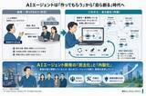 「DXは「作ってもらう」から「自ら創る」時代へ　～受賞エンジニアが語る、AI活用と内製化支援の現在地～」の画像4