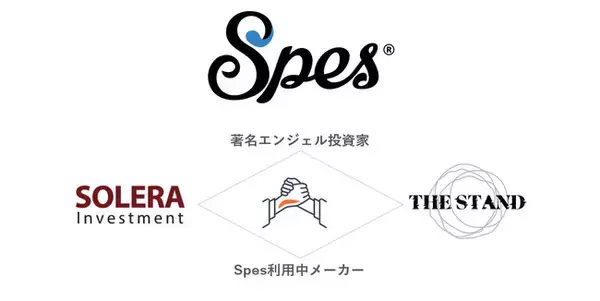オールインワン型在庫管理ソフトを無償提供する「Spes（スペース）」社がシードラウンドにて資金調達を実施。卸売をするメーカー企業など、国内200万社以上の受発注・在庫管理の課題を解決へ。