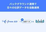 「経営支援クラウド『bixid（ビサイド）』は、日々の仕訳データをバックグラウンドで自動連携する会計ソフトとして、新たに『freee会計』を追加しました」の画像1