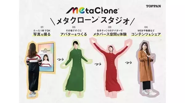 凸版印刷、イベントなどでバーチャルファッション体験ができる「MetaClone(R)スタジオ」を提供開始