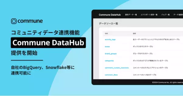 「コミューン、コミュニティデータ連携機能「Commune DataHub」の提供を開始」の画像