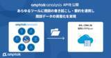 「電話・商談解析ツール「amptalk analysis」、あらゆるツールに商談の書き起こし・要約を連携可能にする「amptalk API」を公開」の画像1