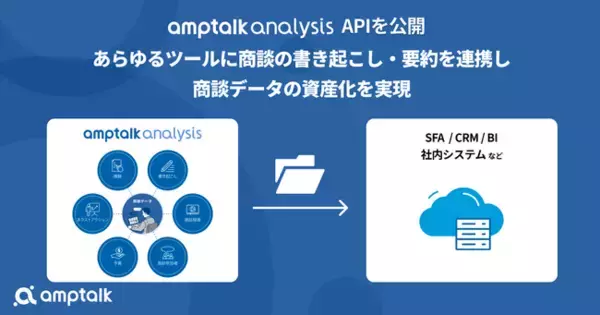 電話・商談解析ツール「amptalk analysis」、あらゆるツールに商談の書き起こし・要約を連携可能にする「amptalk API」を公開